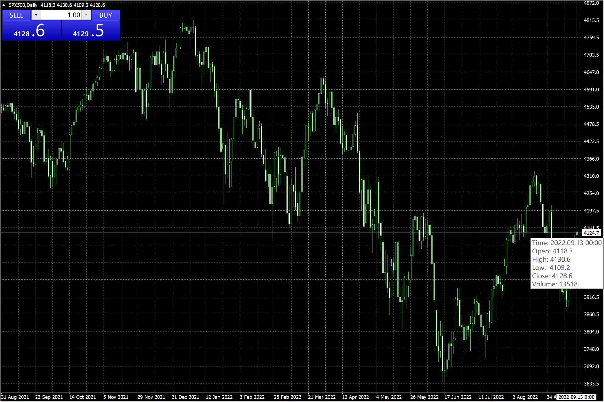 “粽”享六一 传承中华优秀文化