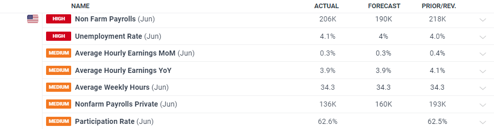 让“方便之事”成为“文明之光”