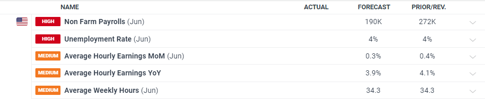 福建省领导会见印尼国信集团董事长翁俊民一行