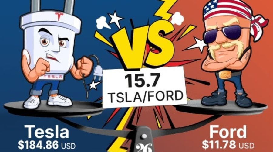 广东省湛江市市场监管局开展信用风险监管督导工作