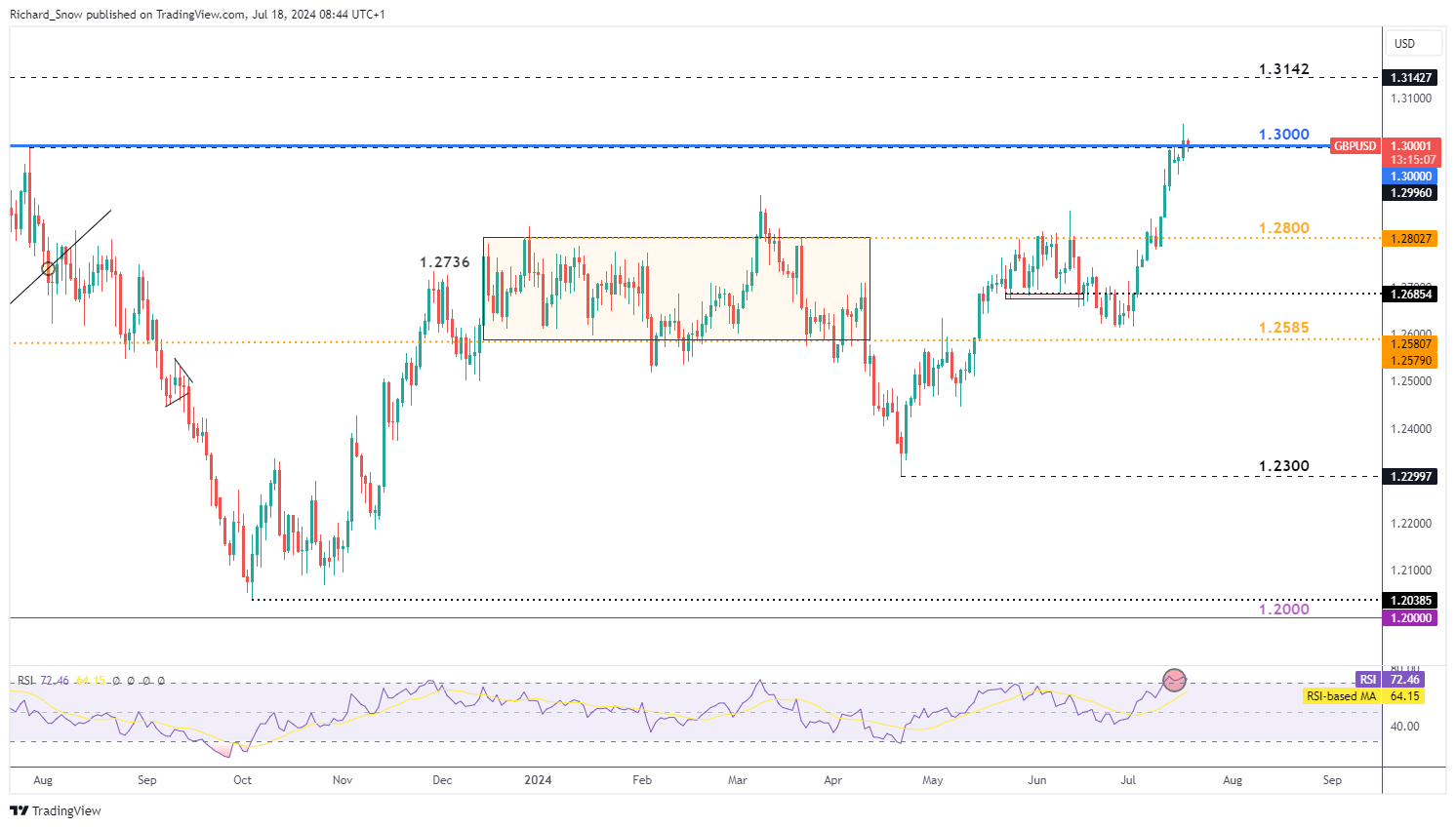 泰康人寿安徽分公司：【知金融理，做明白人】——致新市民的一封信
