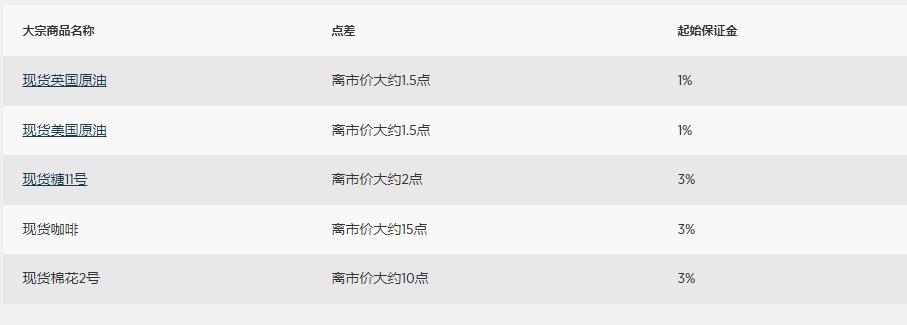 广东省市场监管局部署开展城乡居民放心消费行动
