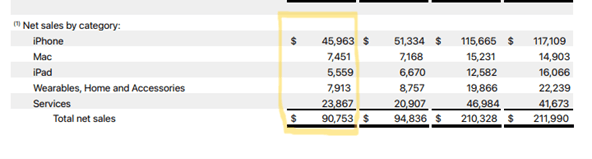 国家外汇管理局:7月银行结汇16700亿元人民币 售汇15070亿元人民币
