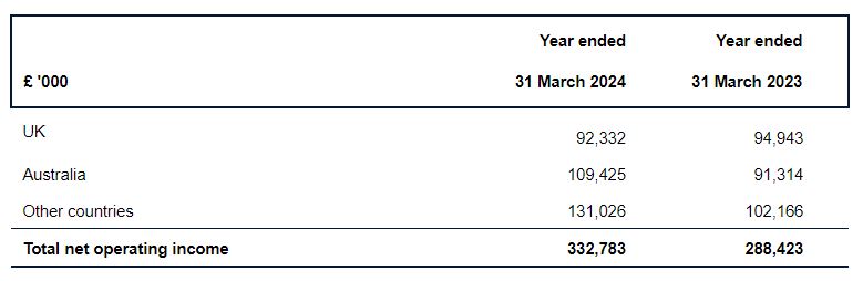 A股晚间热点 | 央行发表声明！境外收入监管加强，境外股票收益需缴税