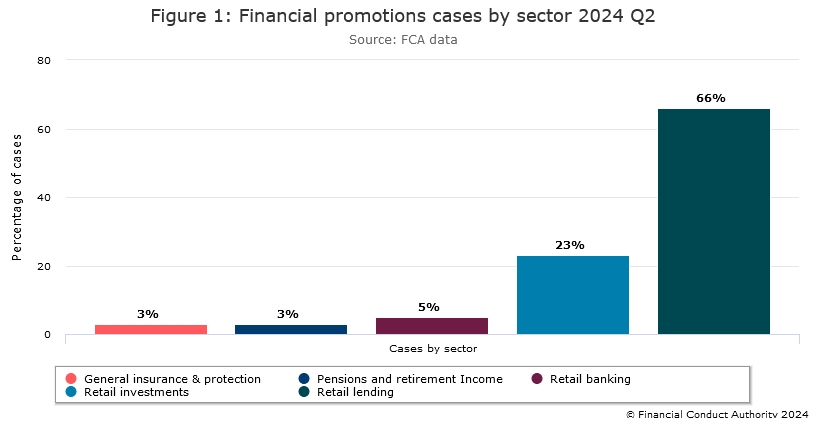 湖北开展餐饮质量安全提升“百千万”行动