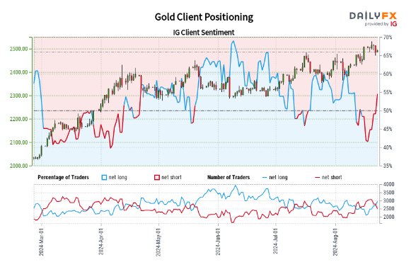 注意绕行!G35济广高速公路部分路段封闭施工