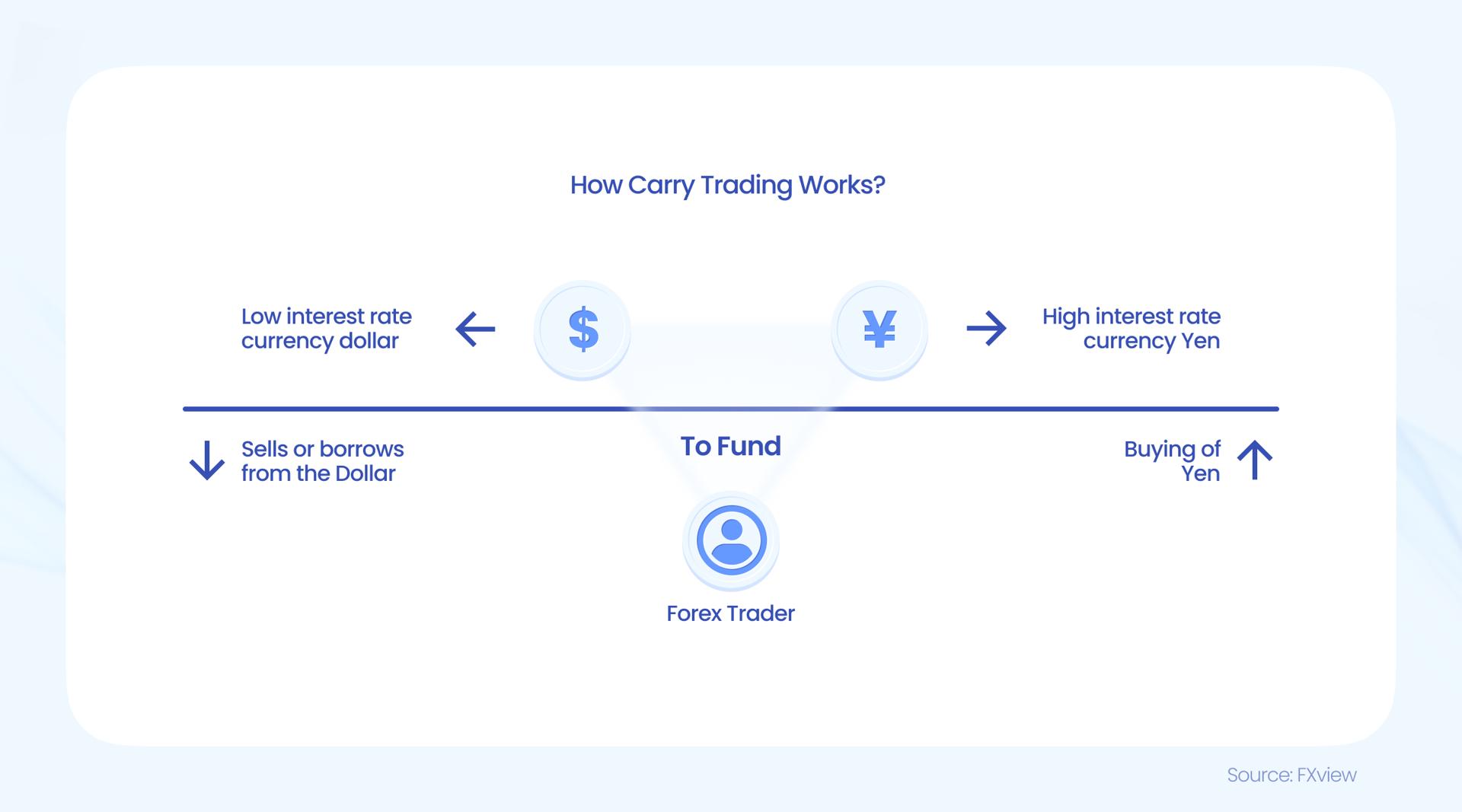 中信银行：加速科技成果转化落地 金融创新直达科技研发最前沿