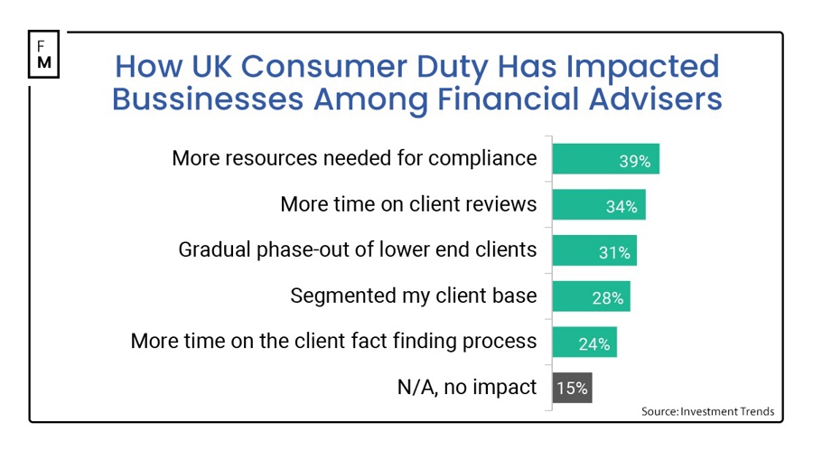 散户再度激发市场热情？Krispy Kreme(DNUT.US)、GoPro(GPRO.US)等Meme股盘前暴涨