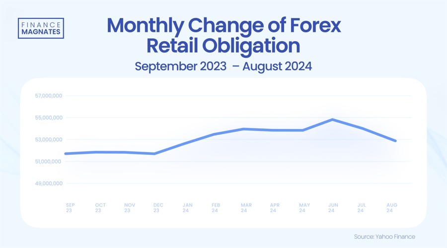 航空+文旅：C919带你享受旅程