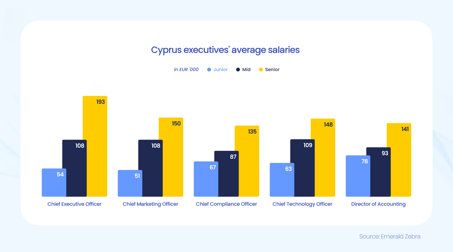 张家口市推出数字化政企服务新平台
