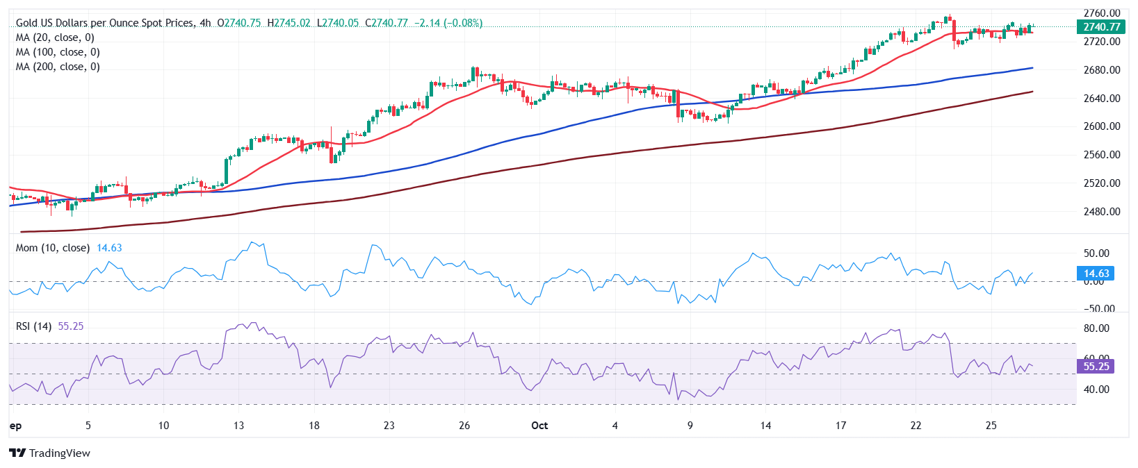 超300万人次！暑运白云机场口岸进出境人员比增14%