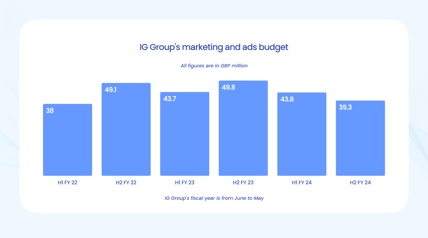 中金:美国核心通胀反弹或加剧美联储内部分歧
