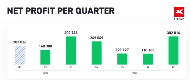 市民捐赠革命烈士证明书
