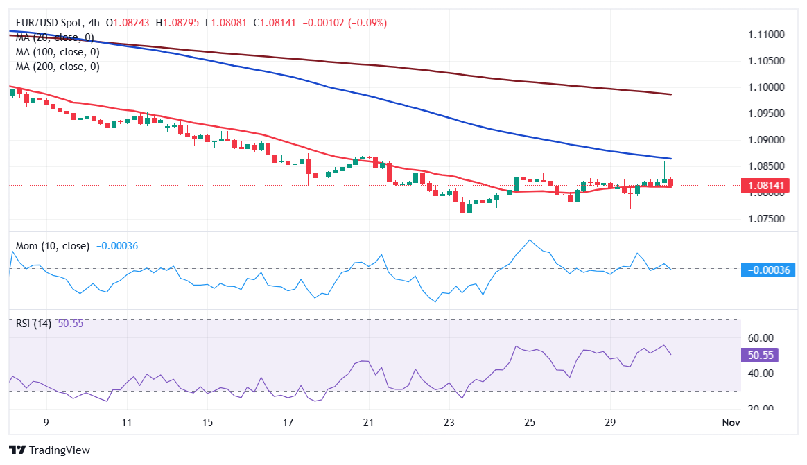 华尔街乐观展望!Oppenheimer上调标普500年终目标至7100点