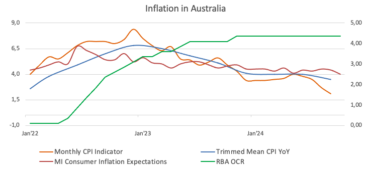 泰康人寿宿州中支“重疾快赔”保险金15万元