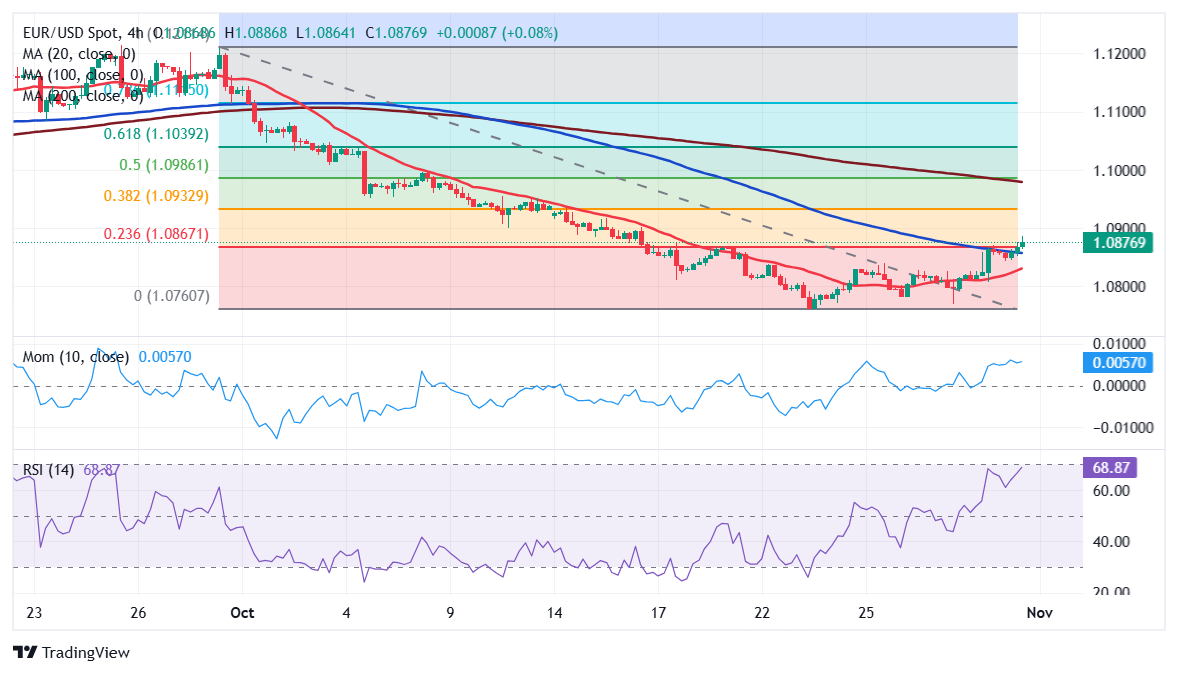 一季度我市对东盟进出口额同比增长28.6%