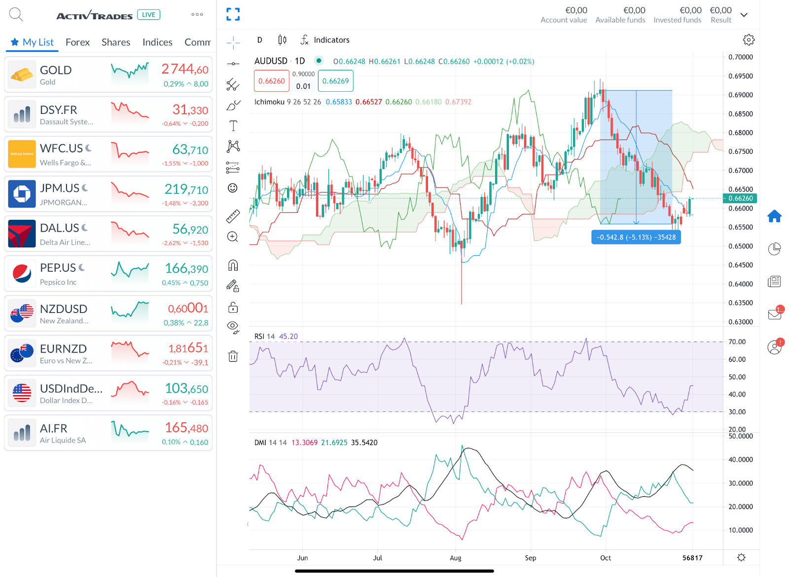 中报展现稳健业绩，解析卫龙美味(09985)在逆境中的成功之路