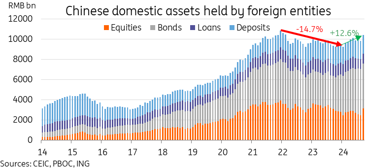 最高补贴500万！今年大湾区境外高端人才在珠申报个税优惠月底截止