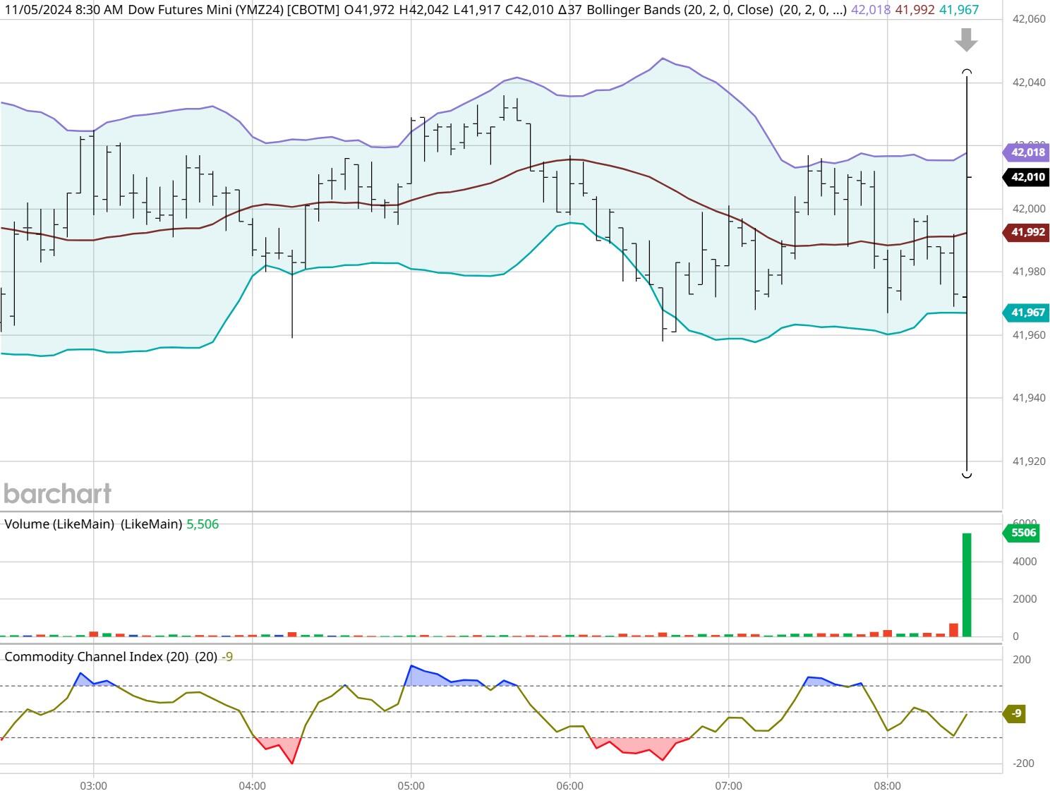 天津全面推广“企业码”线上应用