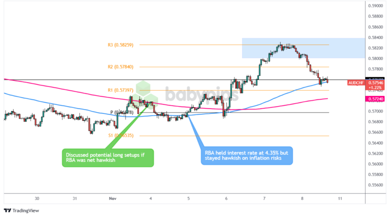 Firefly Aerospace(FLY.US)上调IPO定价区间 估值或突破60亿美元