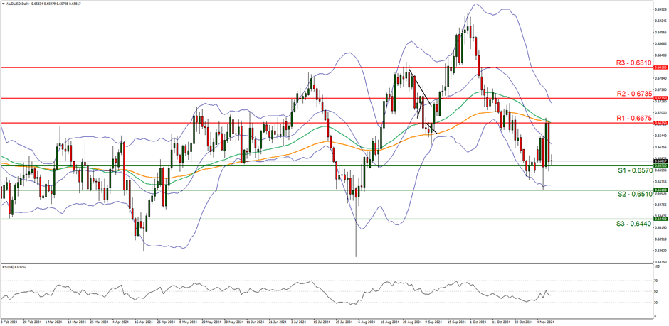 《珠海新闻》20250829