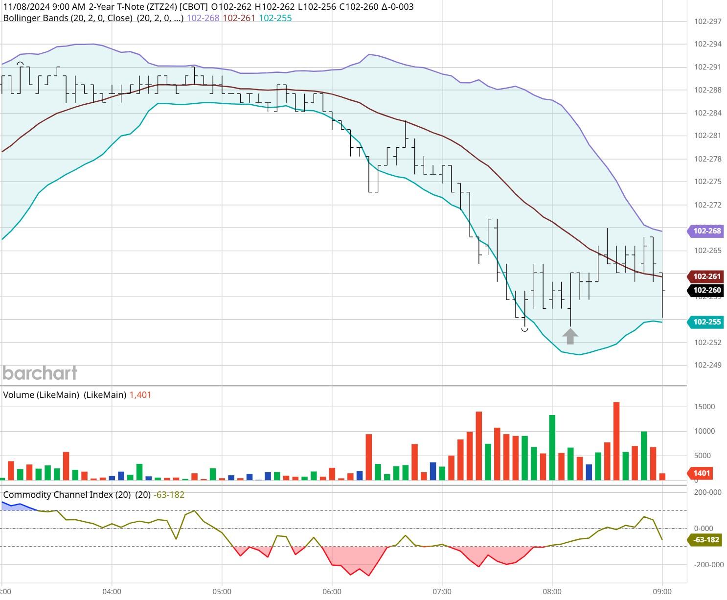 云南出台10项措施推进包容审慎信用监管