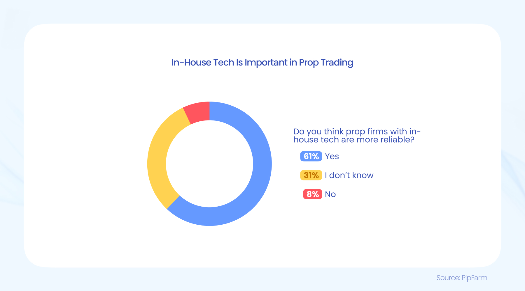 广东省市场监管局助力涉疫药品和医疗用品企业专利快速获权