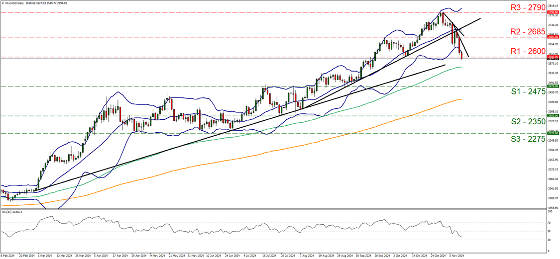 春节假期港北区旅游收入超7亿元