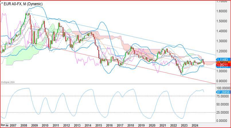 上半年全国消协组织挽回经济损失4.52亿元,消费者这5类投诉居前