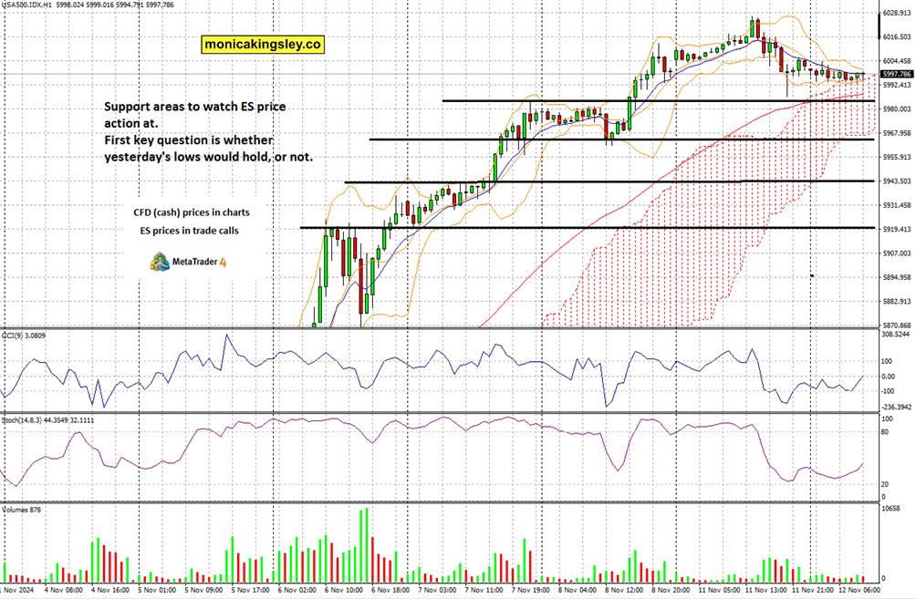 保供稳价！上海市市场监管局全面开展春节市场价格专项监督检查