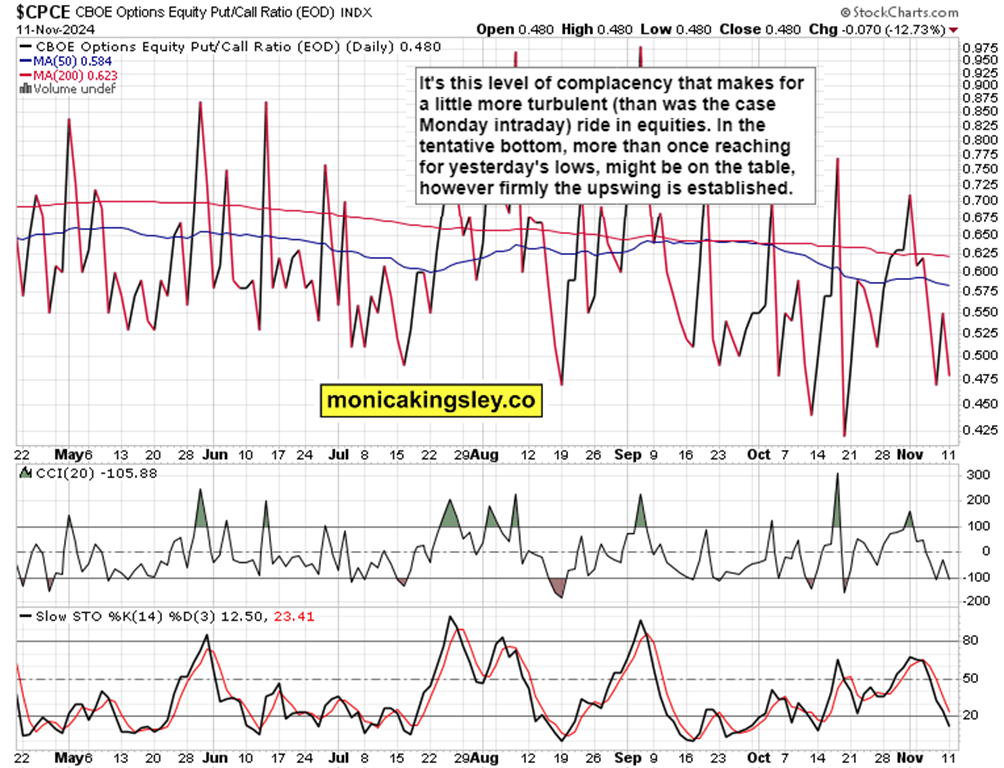 美股动态 | 医疗与药品领域涨势明显 联合健康(UNH.US)上涨超过1%