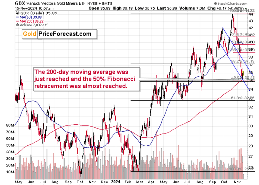 香港证监会黄天佑:中资基金在香港市场占比仅9%,提升潜力巨大