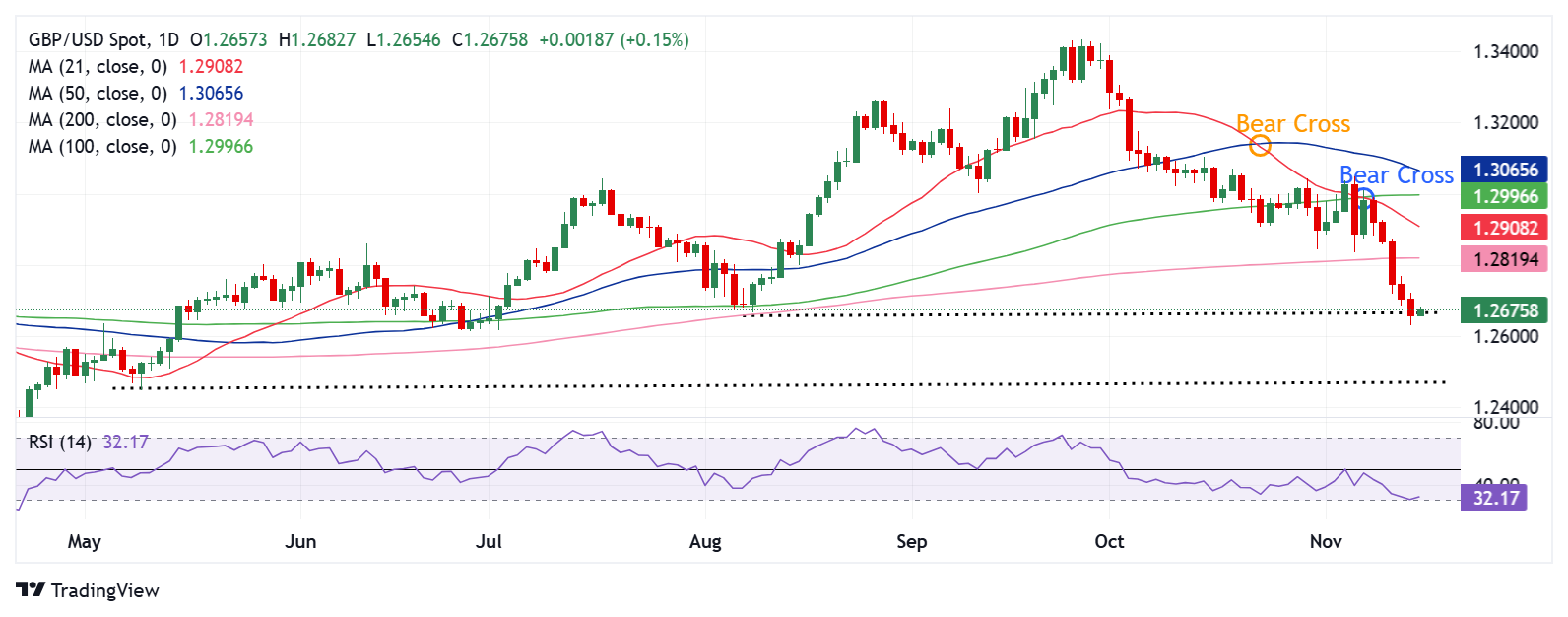 广东省2025年普通高考准考证3日起可打印