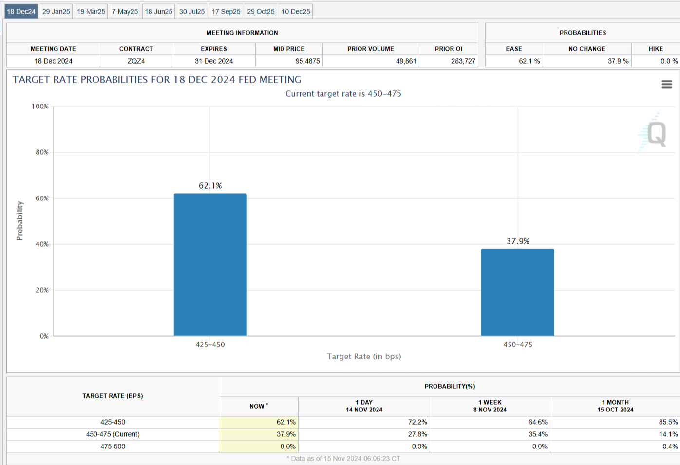 广东省2025年普通高考准考证3日起可打印