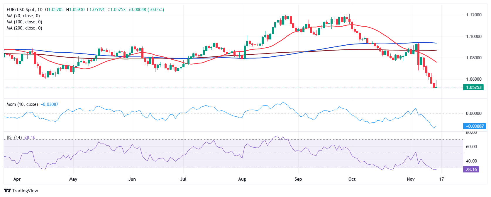 泰康人寿淮南中支快速赔付重疾保险金50万元
