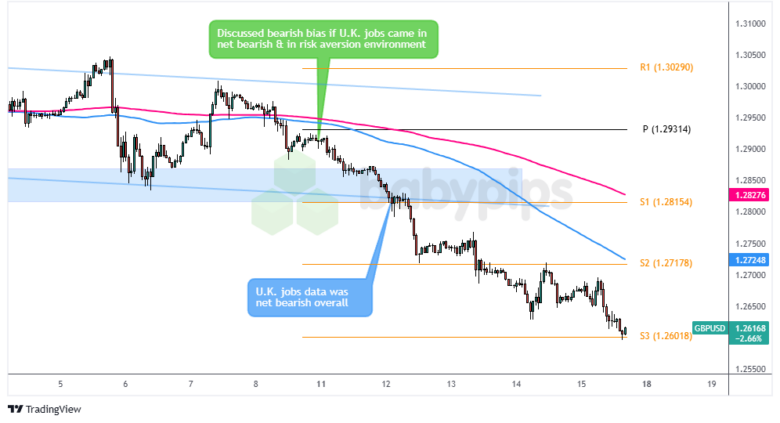 强化路灯维护 护航赶考路