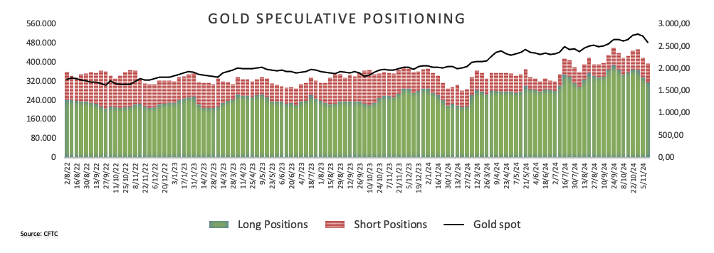 融资技术双驱动，自动驾驶商业化持续提速