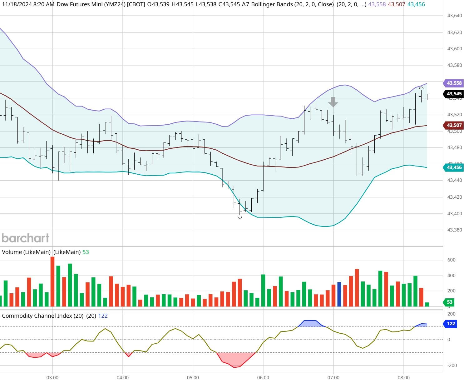 镜头下的百千万！在珠海看插秧机“绣”出万亩绿裳