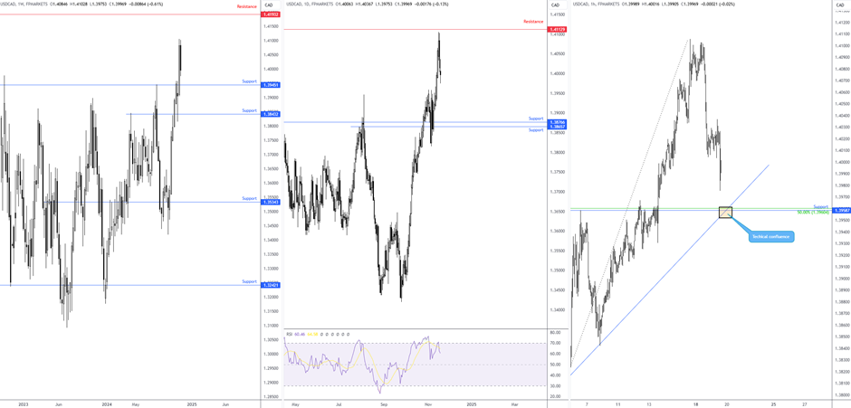 十项硬举措！今年张家口市水旱灾害防御工作这样做