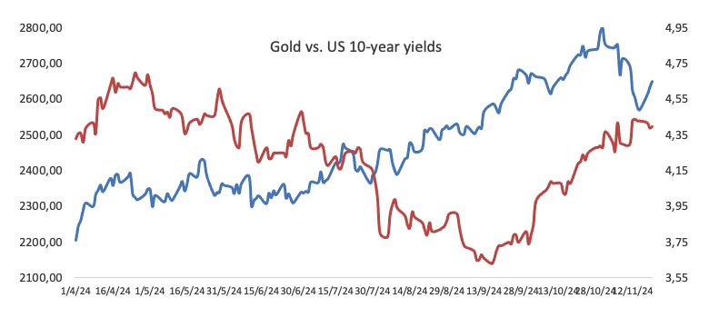 美俄阿拉斯加会谈结束 各方对乌克兰问题看法分歧 泽连斯基下周访美