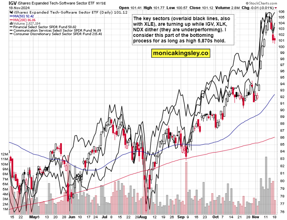 前7个月我国汽车产销量同比保持两位数增长