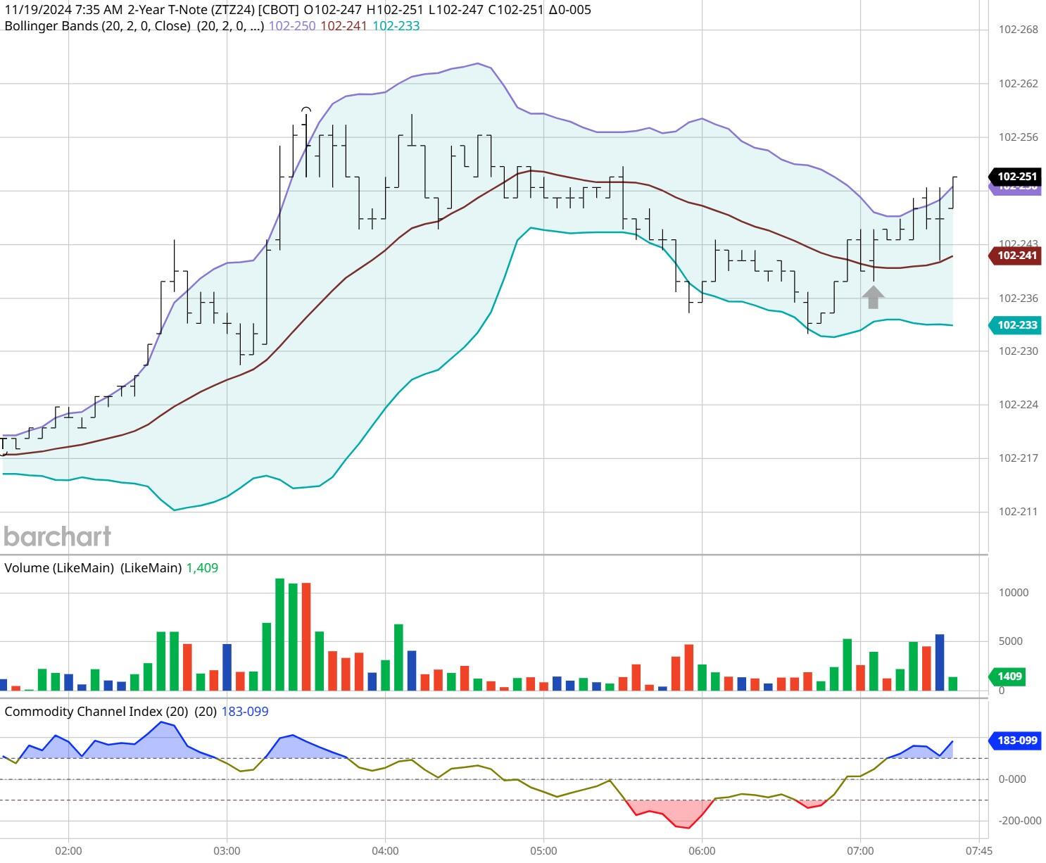 18号线来了！北京地铁1至19号线将全面补齐
