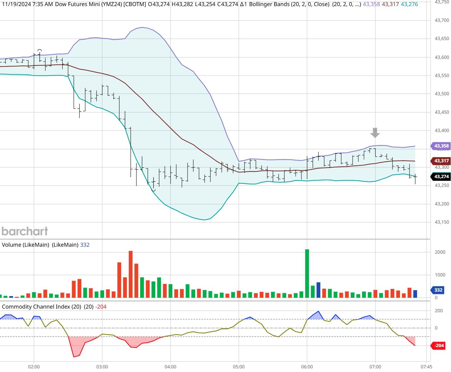 医我看丨黄茅海跨海通道上演“生死时速”,看珠海、台山如何联手救人