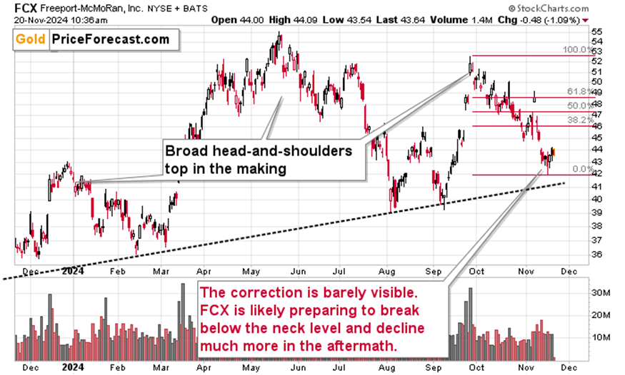 私募巨头走出至暗时刻，管理费盛宴难掩利差隐忧