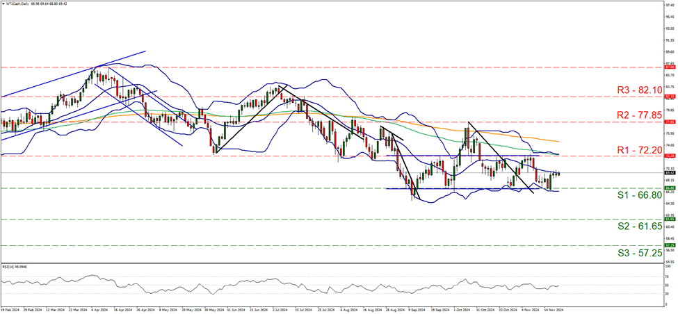 中国月度用电量首破万亿大关