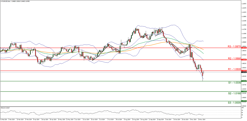 重庆市市场监管局采取多种措施全力保障民生商品市场价格稳定