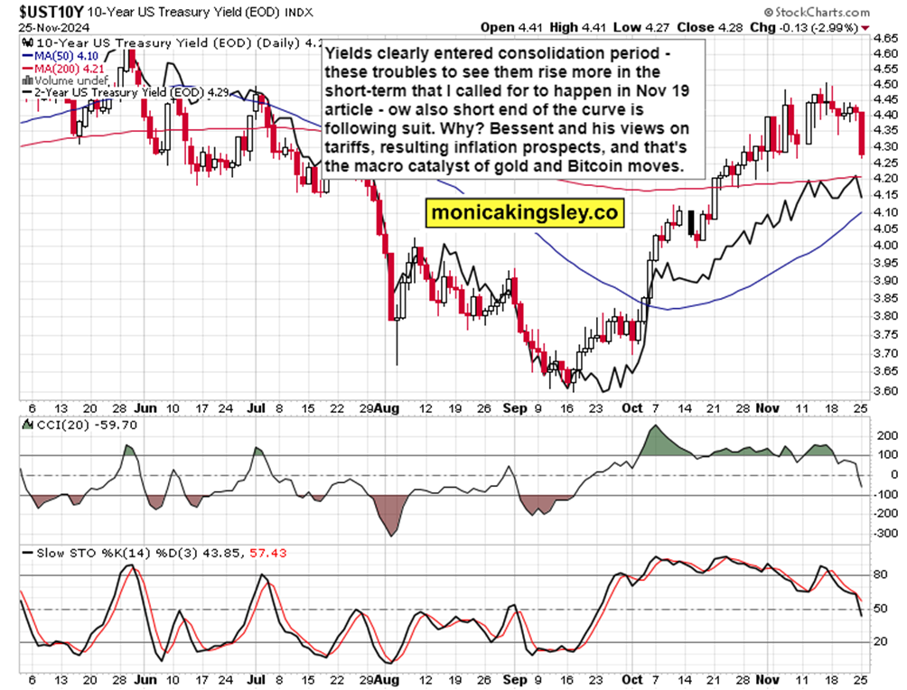 泽连斯基与特朗普通话，讨论追加对俄制裁和保护乌领空方案