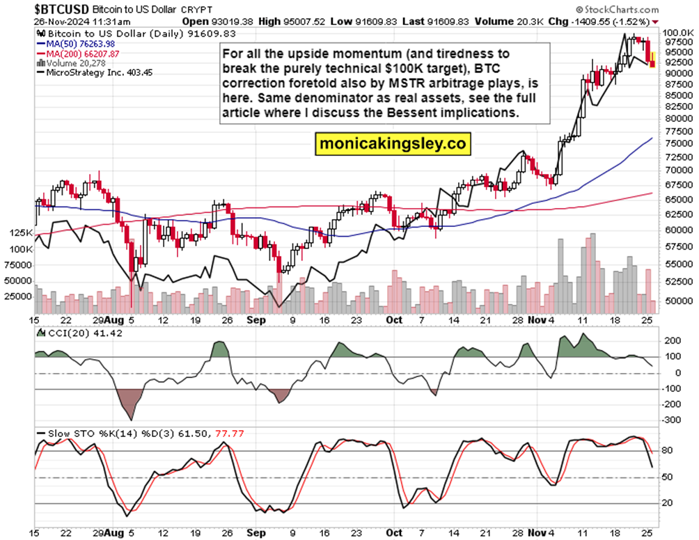 泽连斯基与特朗普通话，讨论追加对俄制裁和保护乌领空方案