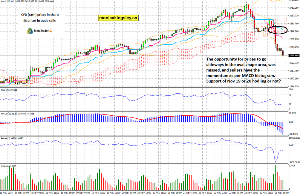 泽连斯基与特朗普通话，讨论追加对俄制裁和保护乌领空方案