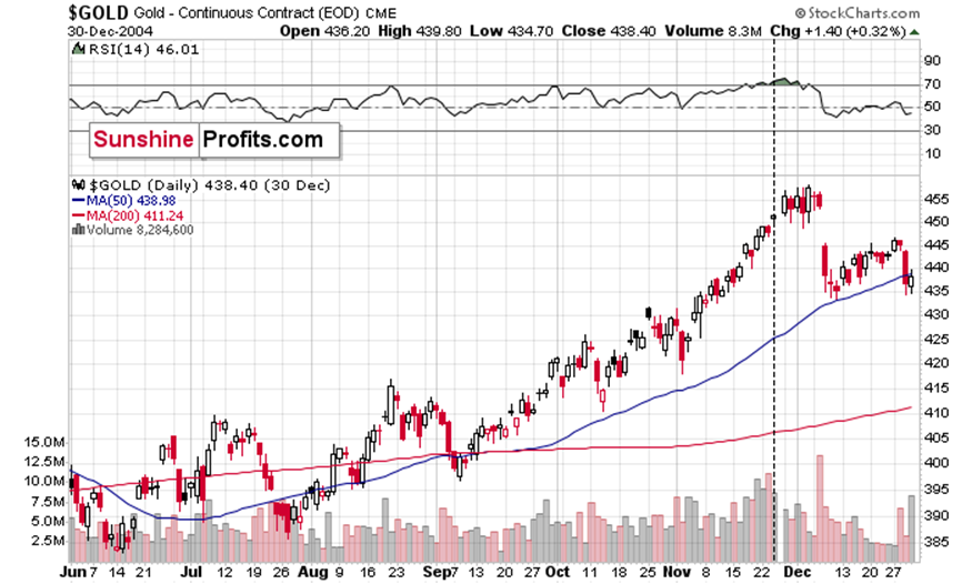 河北省市场监管局：全省行动 强力支撑!